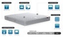 Lawarance - Spring Mattress - Firm - 8&quot;