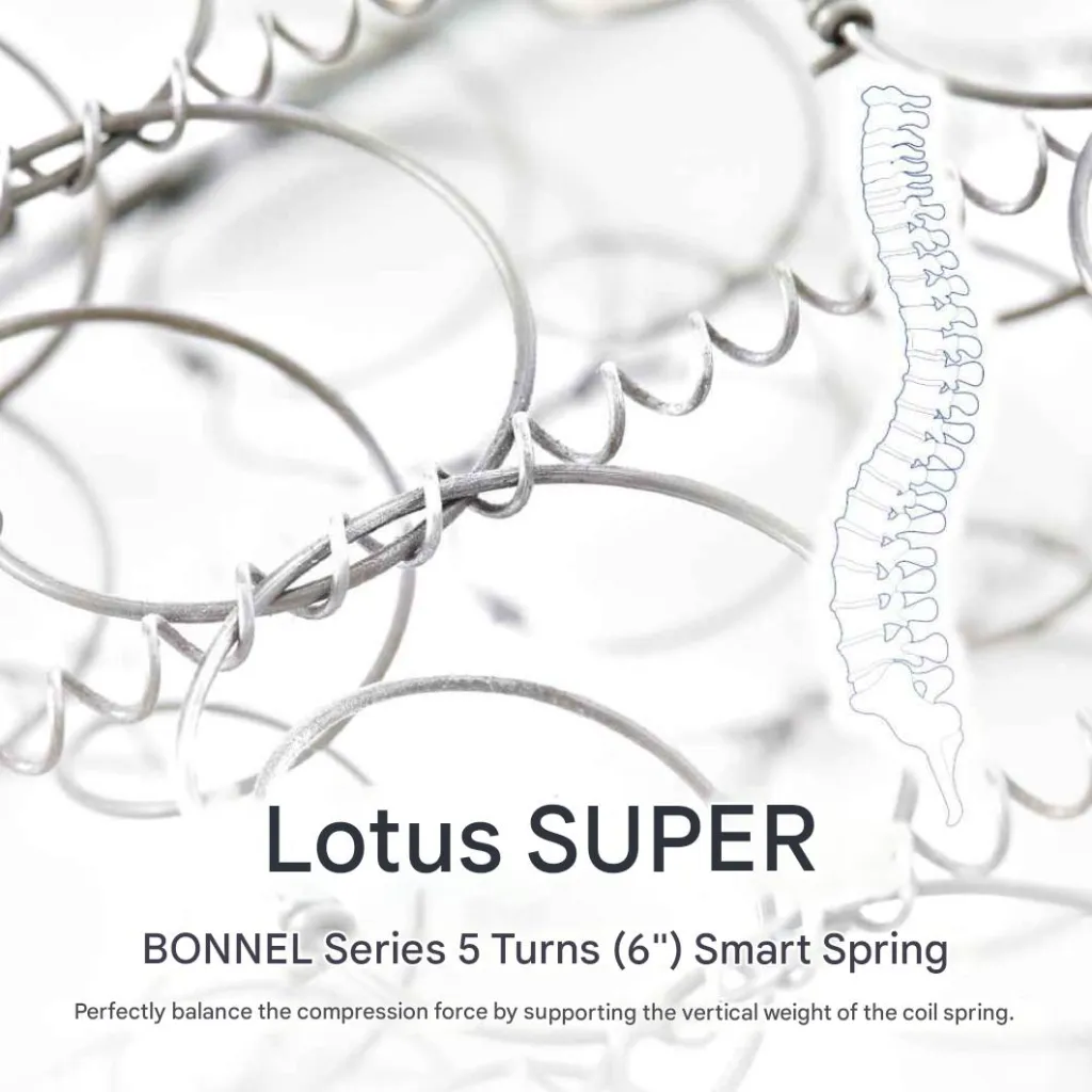 Lotus - Intel I Mattress - 5ft x 6.5ft - 8"