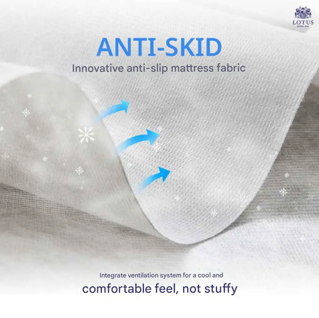 Lotus - Intel I Mattress - 6ft x 6.5ft - 8"