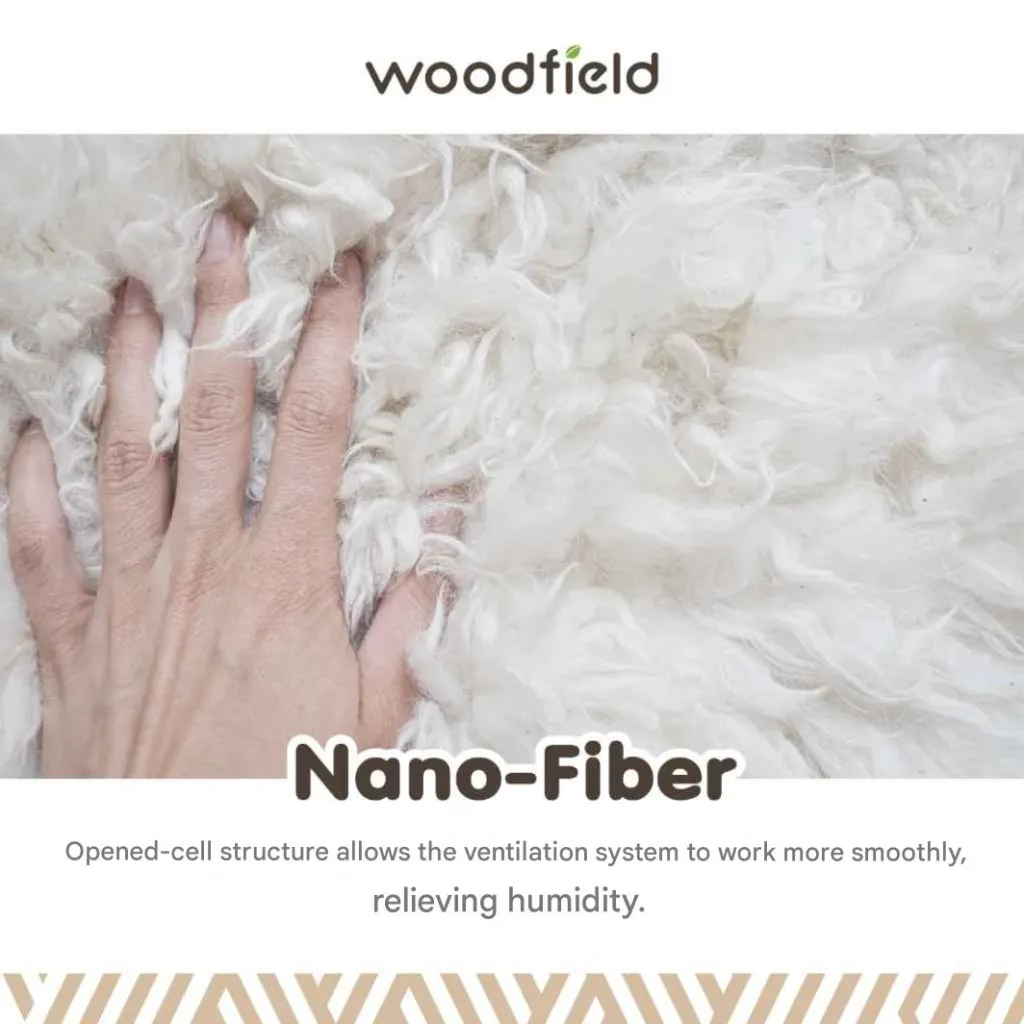 Woodfield - Warrant Topper 5ft x 6.5ft - Dark Brown - Thickness 3"