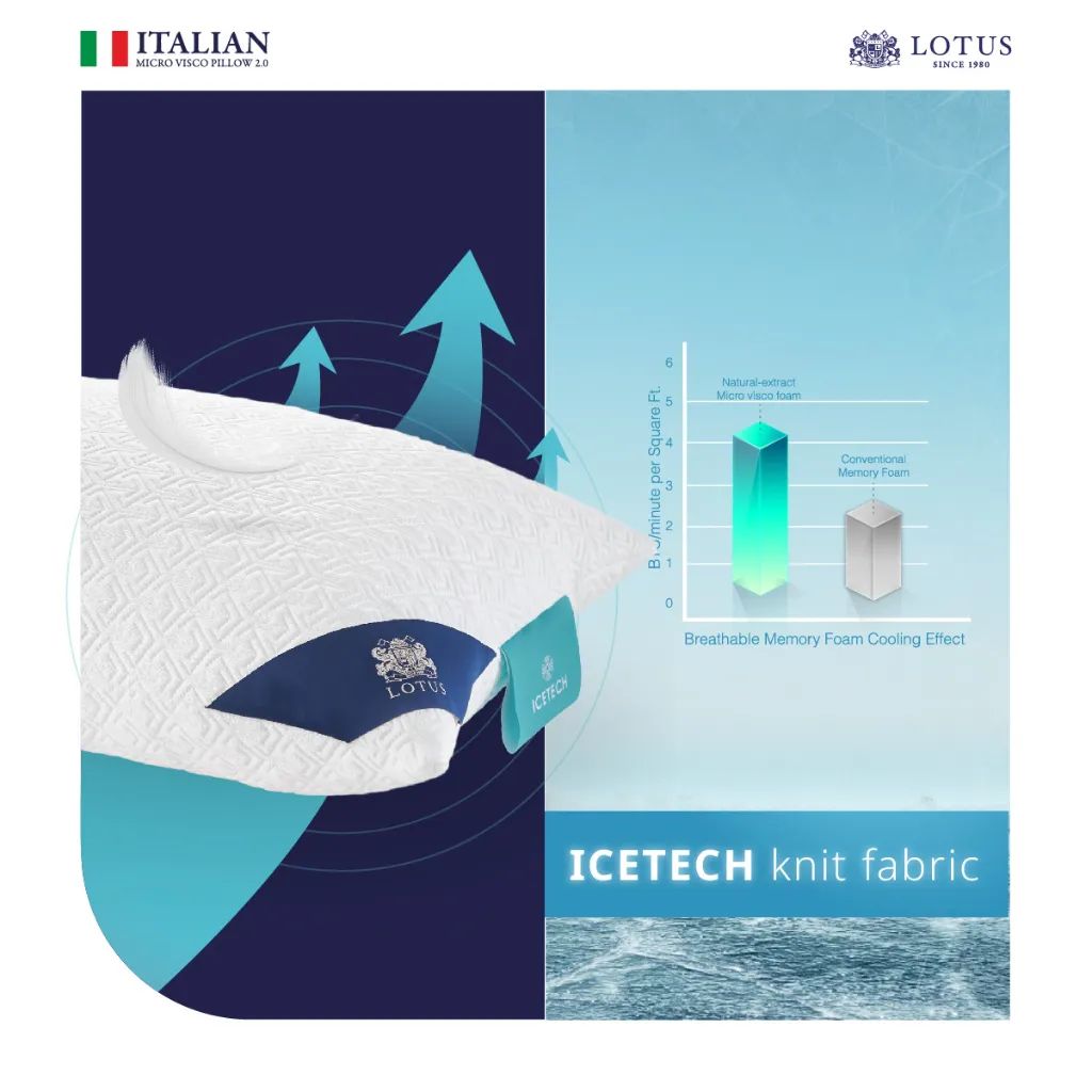 micro-visco-icetech-10.webp