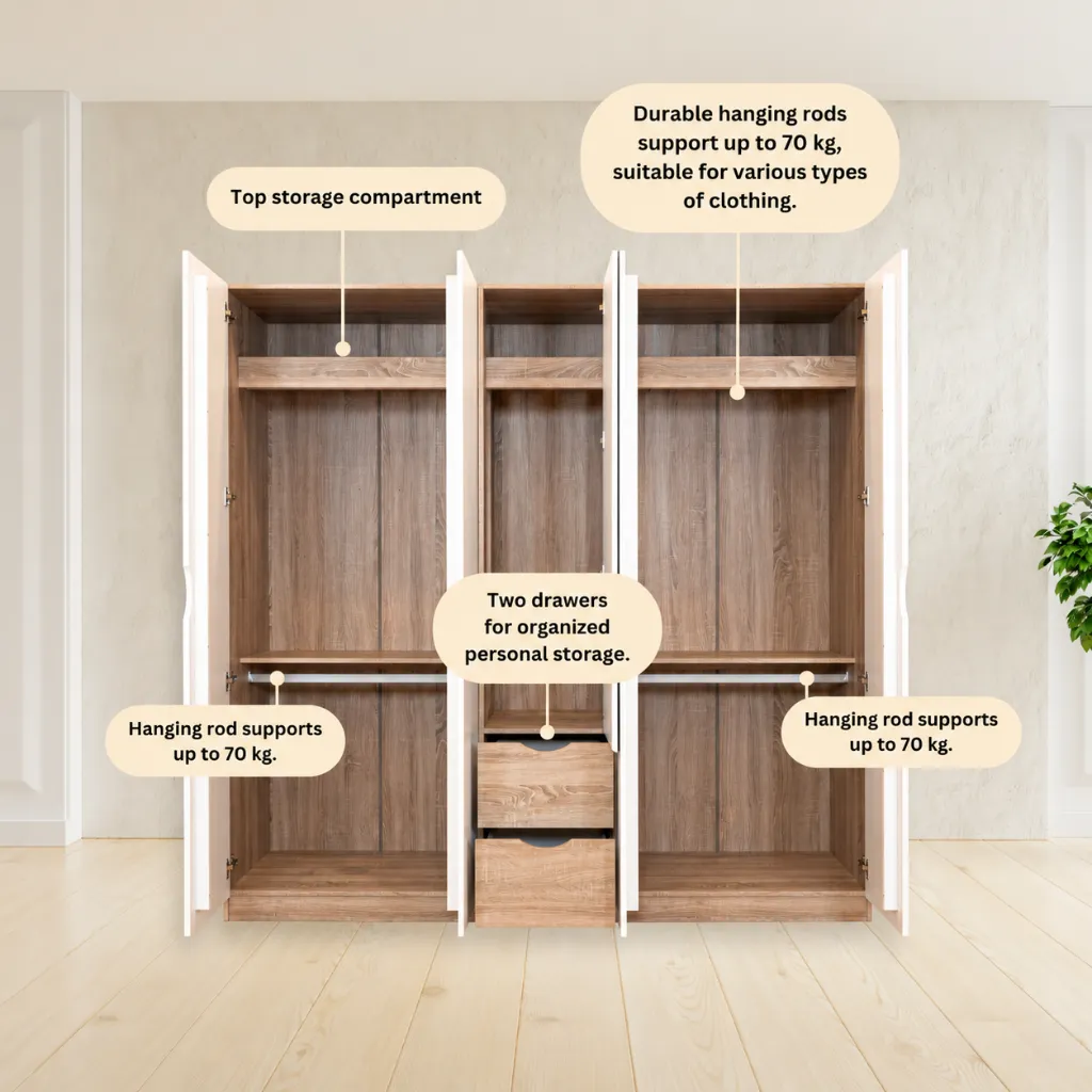Modern Wardrobe Storage Infographic.webp