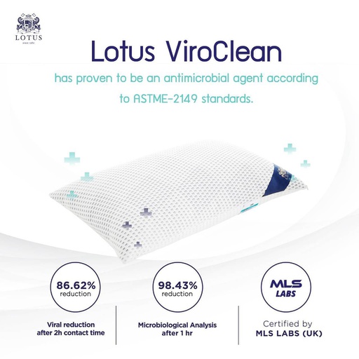 Lotus ViroClean Pillow Protector